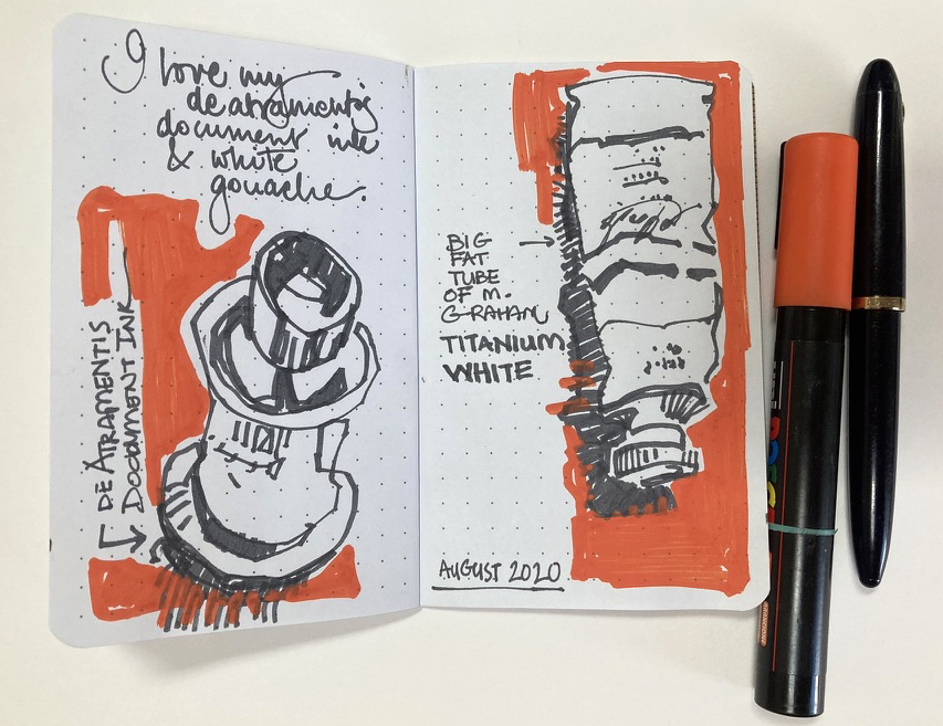 small sketchbook  Sketch Away: Travels with my sketchbook